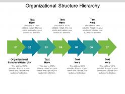 Organizational structure hierarchy ppt powerpoint presentation inspiration clipart images cpb