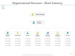 Organizational structure hotel industry m2558 ppt powerpoint presentation styles themes