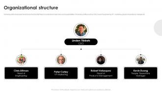 Organizational Structure IFTTT Investor Funding Elevator Pitch Deck
