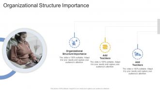 Organizational Structure Importance In Powerpoint And Google Slides Cpb