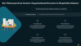 Organizational Structure In Hospitality Industry Training Ppt Unique