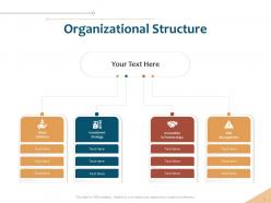 Organizational structure investment ppt powerpoint presentation example file