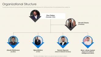Organizational Structure It Advisory Firm Investor Funding Elevator Pitch Deck