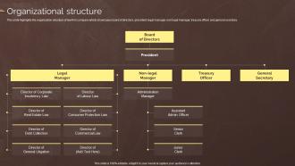 Organizational Structure Law Associates Company Profile Ppt Powerpoint Presentation File Portfolio
