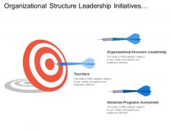 Organizational structure leadership initiatives programs investment measures scorecards