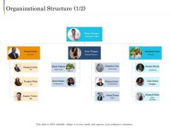 Organizational structure little e business plan ppt demonstration