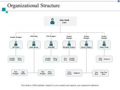 Organizational structure marketing ppt layouts example introduction