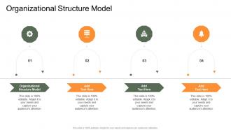 Organizational Structure Model In Powerpoint And Google Slides Cpb