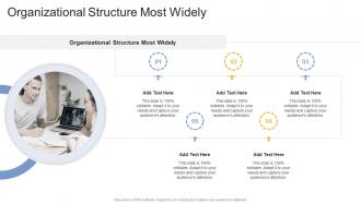 Organizational Structure Most Widely In Powerpoint And Google Slides Cpb