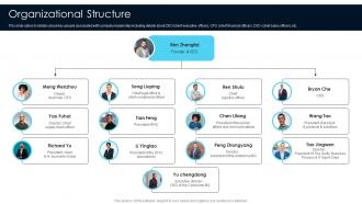 Organizational Structure Networking Company Investor Funding Elevator Pitch Deck