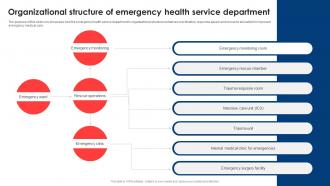 Organizational Structure Of Emergency Health Service Department