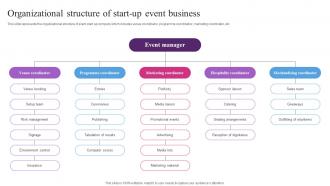 Organizational Structure Of Start Up Event Entertainment Event Services Business Plan BP SS