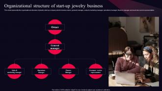 Organizational Structure Of Start Up Jewelry Business Fine Jewelry Business Plan BP SS