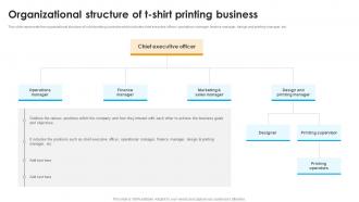 Organizational Structure Of T Shirt Printing Custom Apparel Printing Business Plan BP SS