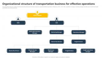 Organizational Structure Of Transportation Business Plan BP SS