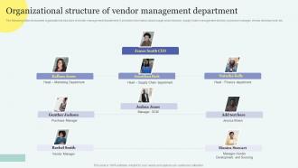 Organizational Structure Of Vendor Management Improving Overall Supply Chain Through Effective Vendor