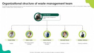 Organizational Structure Of Waste Management Team Sustainable Waste Management Ppt Template