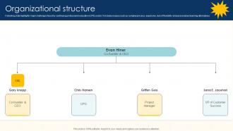 Organizational Structure Online Education Website Startup