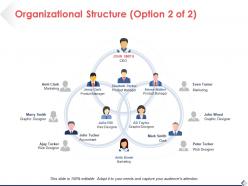 Organizational structure option ppt pictures design ideas