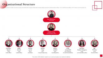 Organizational Structure Pinterest Investor Funding Elevator Pitch Deck