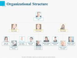 Organizational structure ppt powerpoint presentation layouts themes