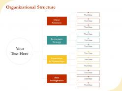 Organizational Structure R494 Ppt File Aids
