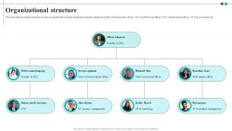 Organizational Structure Remote Patient Care Marketplace Investor Funding Elevator Pitch Deck