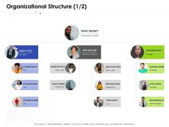 Organizational Structure Seane Business Management Ppt Themes