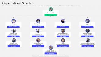 Organizational Structure Smart Device Company Investor Funding Elevator Pitch Deck