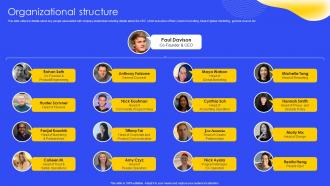 Organizational Structure Social Audio Networking Community Investor Funding Elevator Pitch Deck