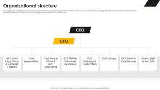 Organizational Structure Taxi Service Company Profile CP SS V