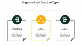 Organizational Structure Types Ppt Powerpoint Presentation Inspiration Icon Cpb