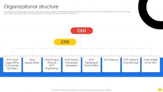 Organizational Structure Uber Company Profile CP SS
