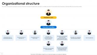 Organizational structure Walmart company profile CP SS
