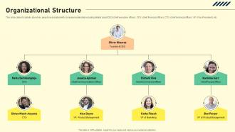 Organizational Structure Zocdoc Investor Funding Elevator Pitch Deck