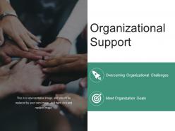 Organizational support powerpoint topics