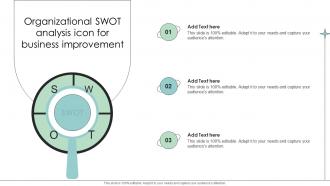 Organizational SWOT Analysis Icon For Business Improvement