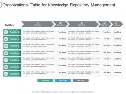 Organizational table for knowledge repository management infographic template