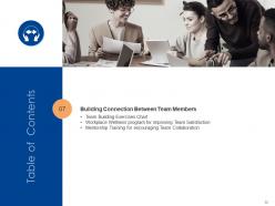 Organizational team building program powerpoint presentation slides