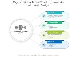 Organizational team effectiveness model with work design