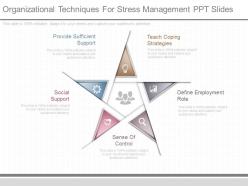 Organizational techniques for stress management ppt slides