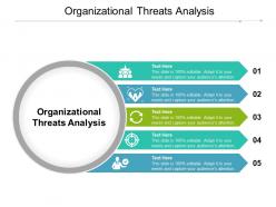 Organizational threats analysis ppt powerpoint presentation outline ideas cpb