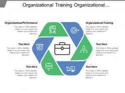 Organizational Training Organizational Performance Organizational Innovation Organizational Development
