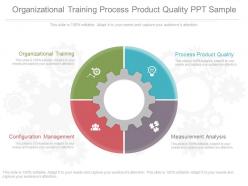 Organizational training process product quality ppt sample