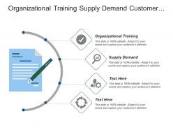 Organizational Training Supply Demand Customer Strategy Pricing Management