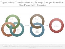 Organizational transformation and strategic changes powerpoint slide presentation examples