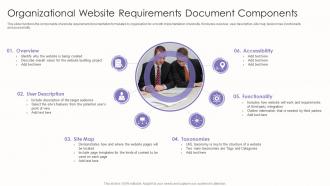 Organizational Website Requirements Document Components