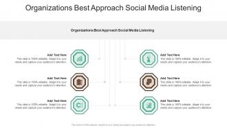 Organizations Best Approach Social Media Listening In Powerpoint And Google Slides Cpb