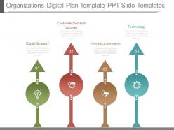 Organizations digital plan template ppt slide templates