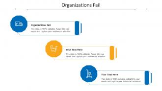 Organizations Fail Ppt Powerpoint Presentation Model Inspiration Cpb